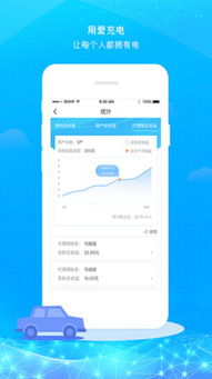超級充 重新定義數(shù)字生活邊界的應用軟件服務